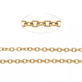 Řetízek z chirurgické oceli, oválné očko 2x1,5 mm, 1 metr, zlaceno 18 kt zlatem